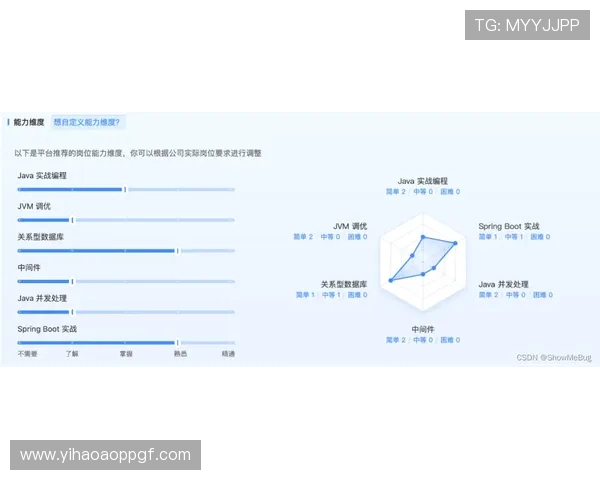 复兴壹号网页版：常见问题解答与技术支持，解决您的使用中遇到的难题