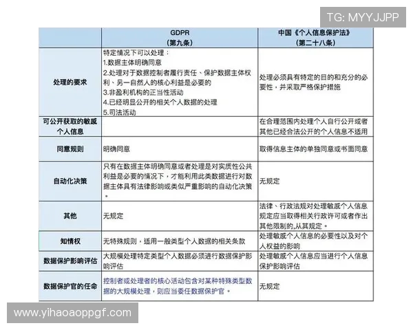 壹号国际app官网入口网址安全登录流程与账号保护技巧